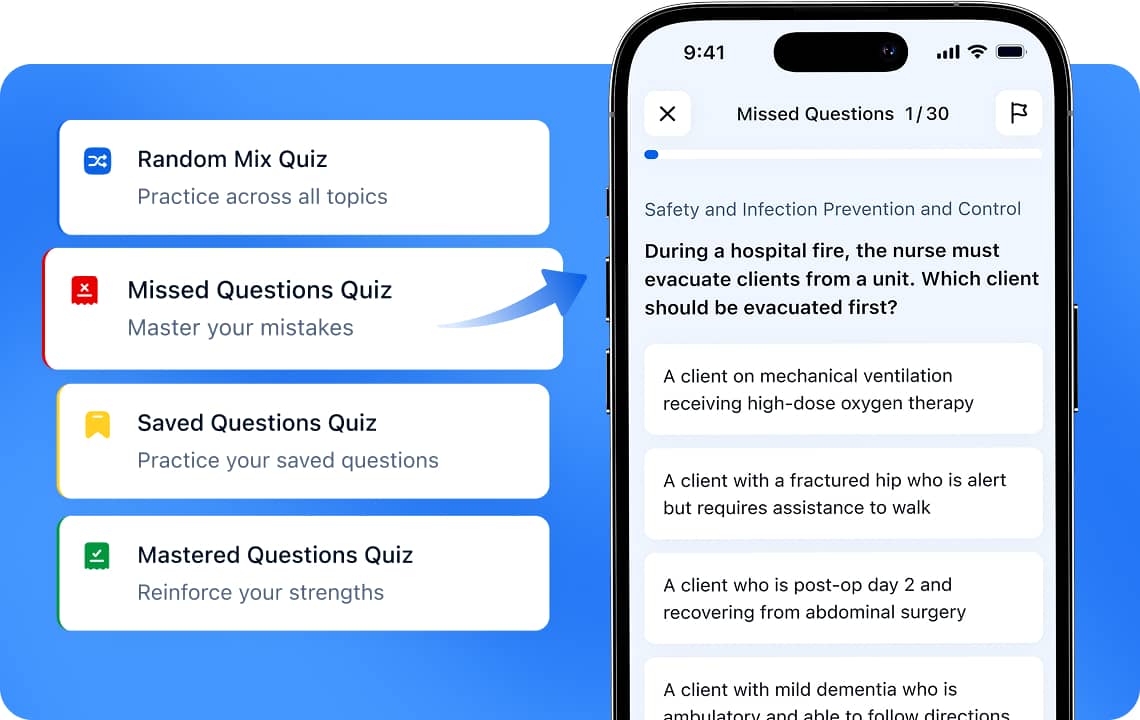 Four NCLEX-PN quiz modes in a mobile app — Random Mix, Missed, Saved, and Mastered Questions