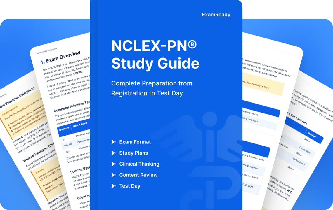 NCLEX-PN 2026 Study Guide with exam format overview, study plans, and test day strategies